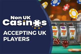 Best Non UK Gambling Sites A Comprehensive Guide